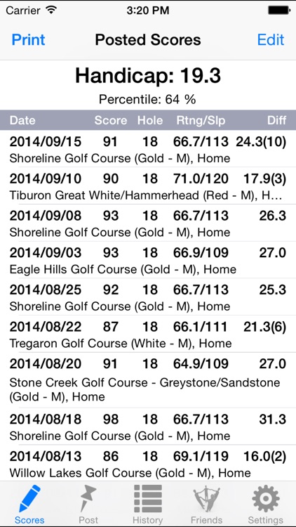 Golf Handicap Tracker & Calculator (US, Canada, Australia)