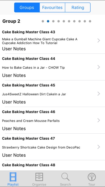 Cake Baking Master Class
