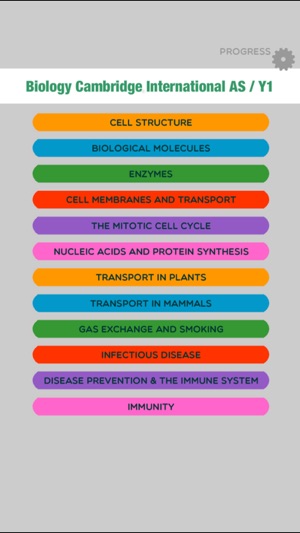 Biology AS / Y1 A Level Cambridge International(圖1)-速報App