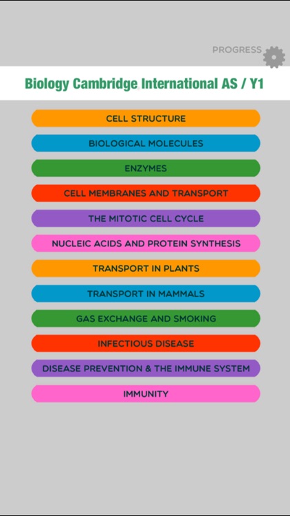 Biology AS / Y1 A Level Cambridge International