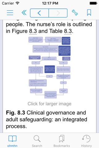 Oxford Handbook of Mental Health Nursing, second edition screenshot 3