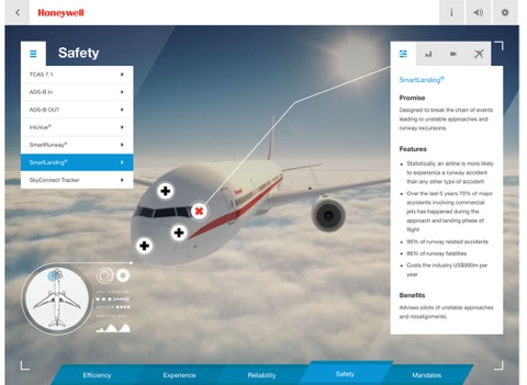 Air Transport & Regional – Retrofit, Modification & Upgrades Interactive screenshot 2