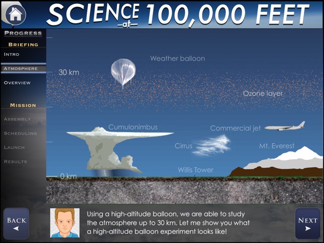 Science at 100,000 Feet