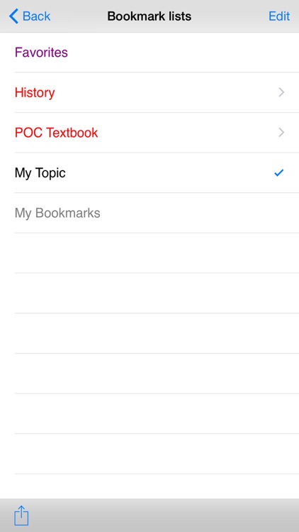 Pocketable Clinical Pharmacology Free