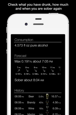 Cheers! - Blood Alcohol Content (BAC) Calculator screenshot 4