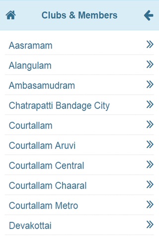 Rotary3212 District Directory screenshot 3