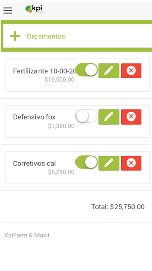 KPI Farm Insumos(圖1)-速報App