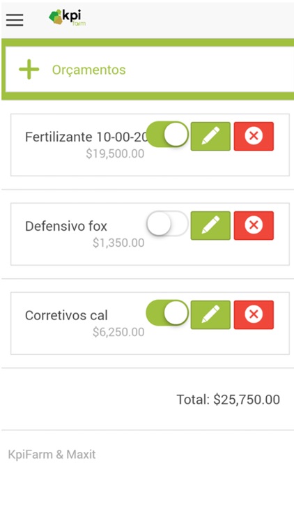 KPI Farm Insumos