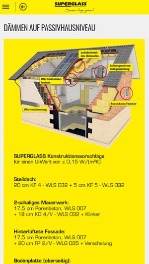 SUPERGLASS(圖1)-速報App