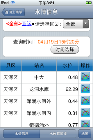 广州防汛通 screenshot 2