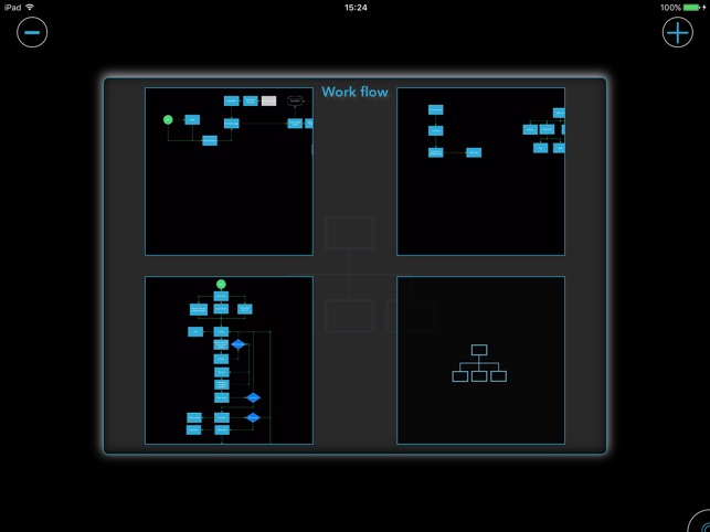 FlowProcess(圖1)-速報App