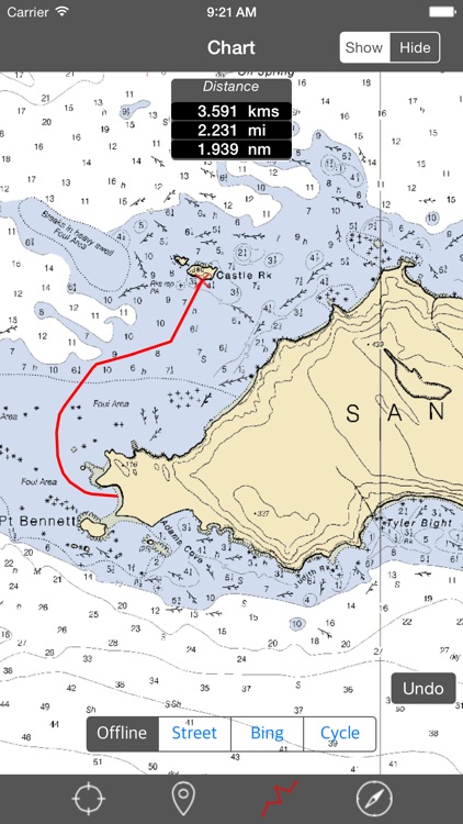 Channel Islands (California, USA) - Raster Nautical Charts