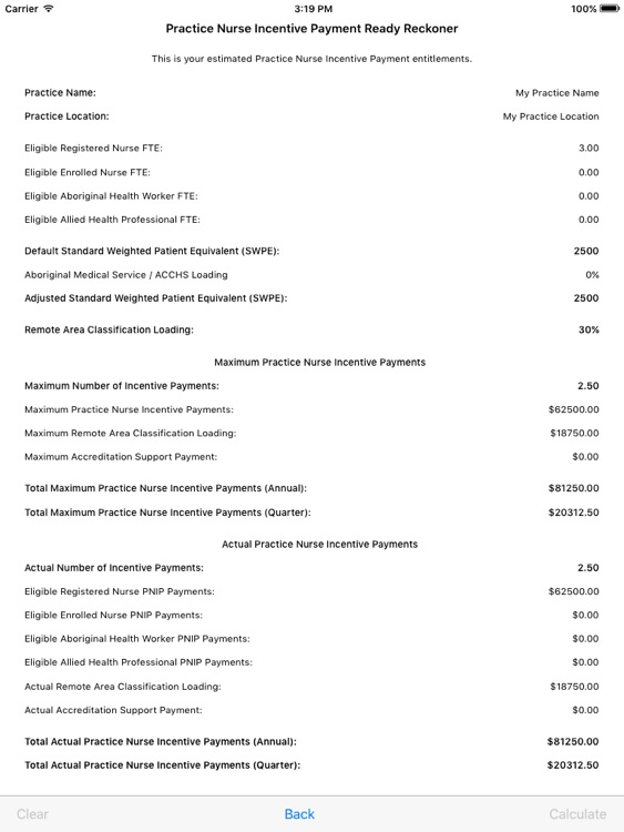 PNIP Ready Reckoner by Good Health IT