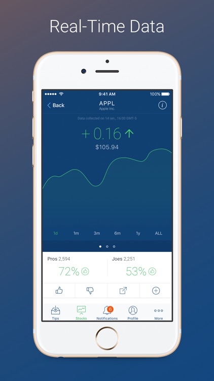 Investor Network