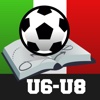 Teaching Soccer Italian Style U6-U8