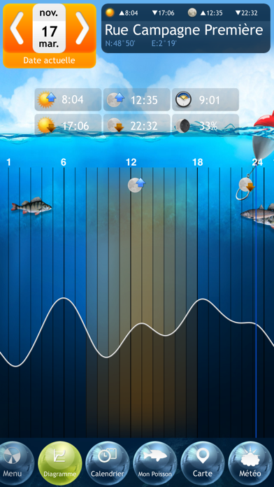 Pêche Deluxe – Calendrier et Meilleures Heures de Pêche Pêche Deluxe – Calendrier et Meilleures Heures de Pêche