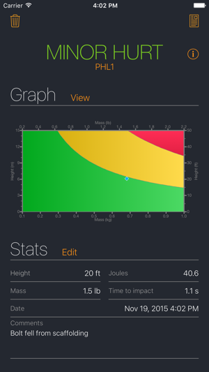 Drop Hurt Calc(圖2)-速報App