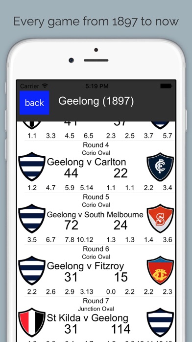 How to cancel & delete AFLadder - 1897 to 2016 Australian Footy Ladder from iphone & ipad 2