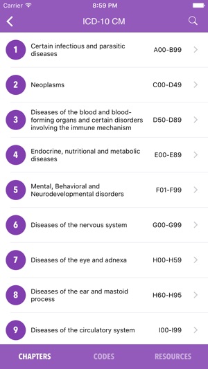 ICD-10 mesasix(圖2)-速報App