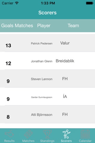 InfoLeague - Information for Icelandic Premier League - Matches, Results, Standings and more screenshot 4