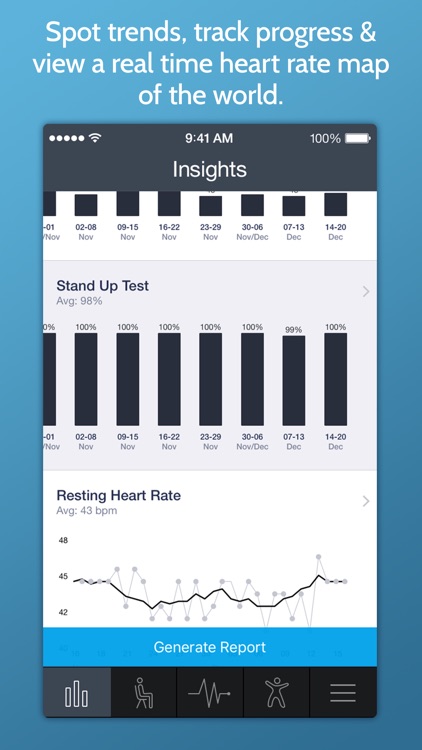 Instant Heart Rate+: Heart Rate & Pulse Monitor screenshot-3