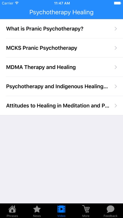 All about Psychotherapy Healing