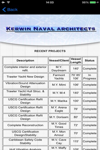 Kerwin Naval Architects screenshot 4