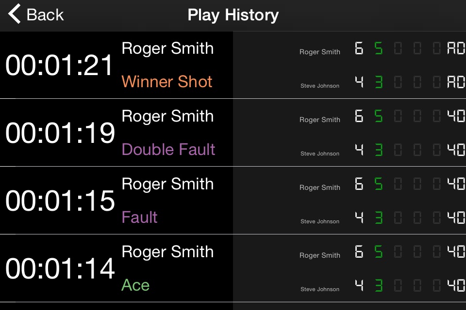 Tennis Scoreboard screenshot 3