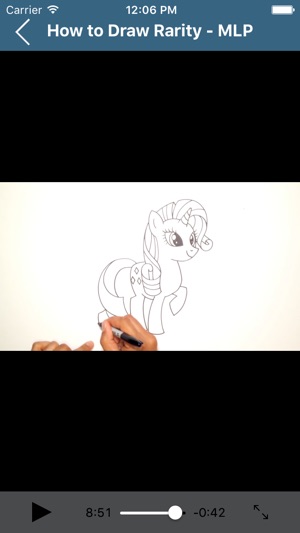 How to Draw Popular Characters(圖3)-速報App