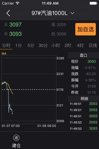 上海石油化工交易中心 screenshot 4