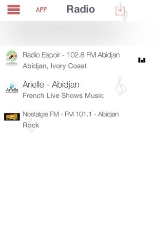 Ivory Coast Radio Online (Live Media) screenshot 2