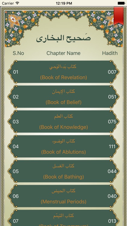 Sahih Bukhari (صحيح البخاري)