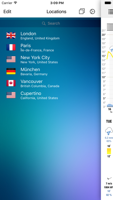 Meteogram for iPhone Screenshot 2