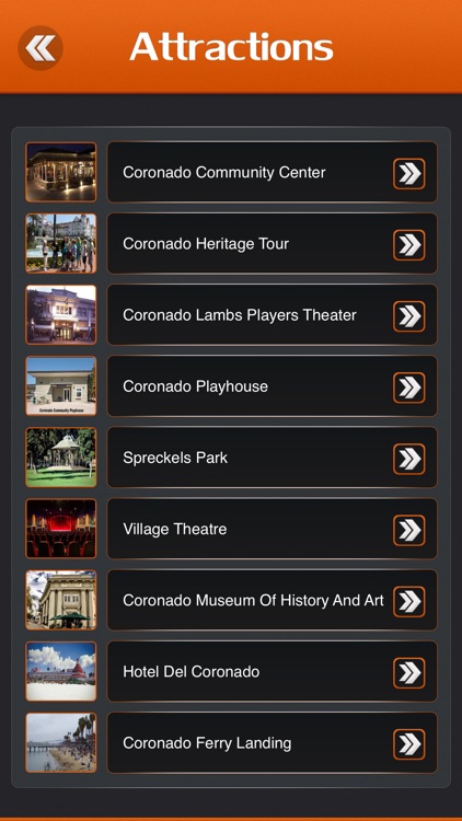 Coronado City Travel Guide