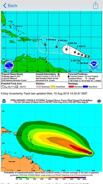 NOAA Now Pro