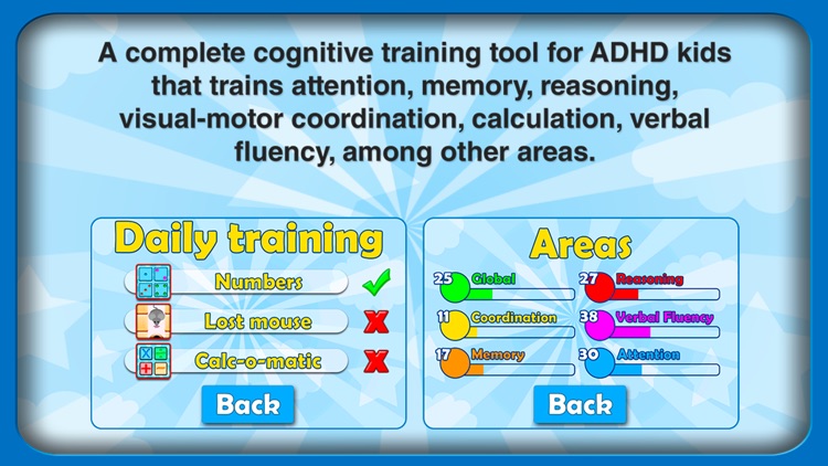 ADHD Trainer