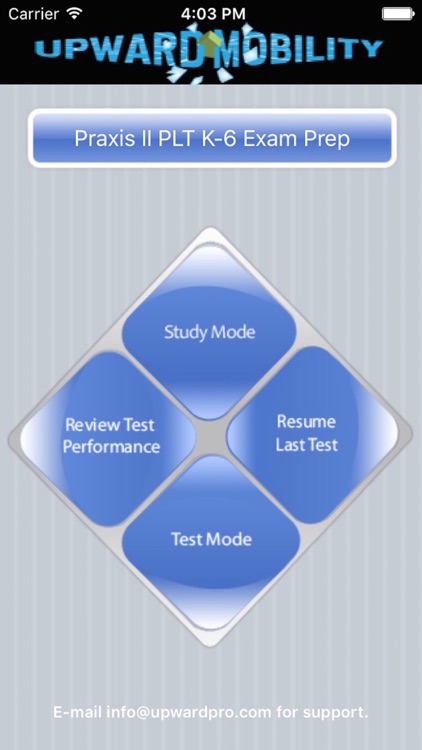 Praxis II PLT K-6 Exam Prep