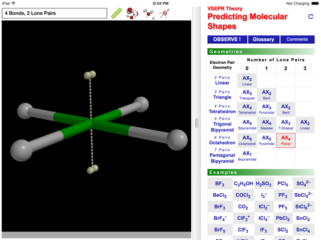 ODYSSEY VSEPR Theory