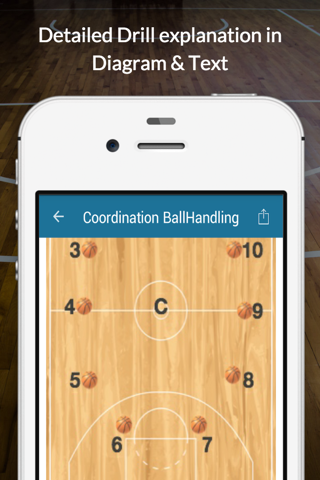 Basketball Offensive Drills screenshot 2