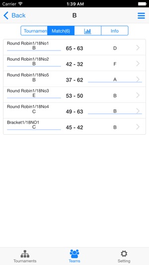 Basketball Tournament Maker(圖4)-速報App