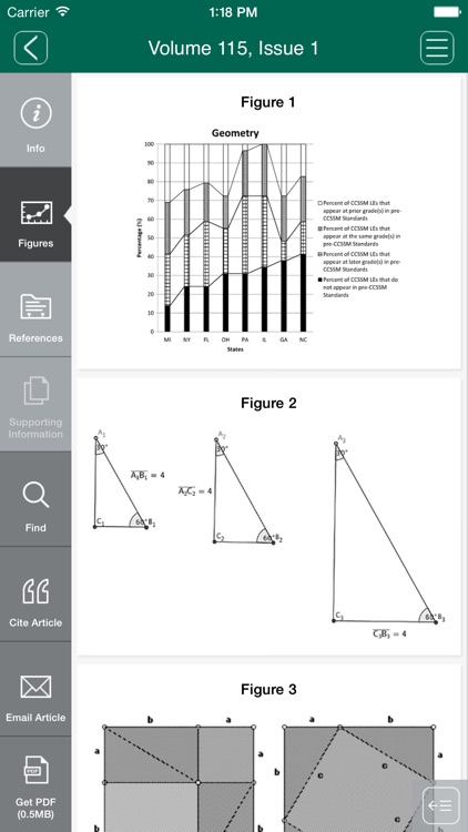 School Science and Mathematics