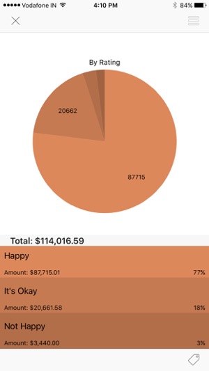 Expenses Pro(圖5)-速報App