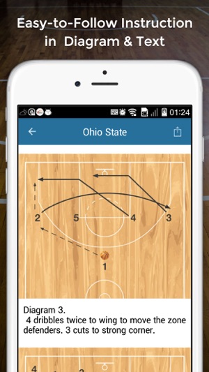 Basketball Offense Playbook(圖1)-速報App