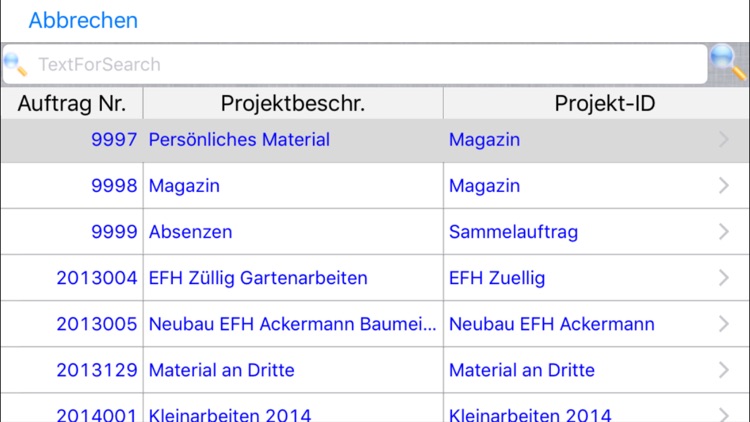 SORBA Rapport AX