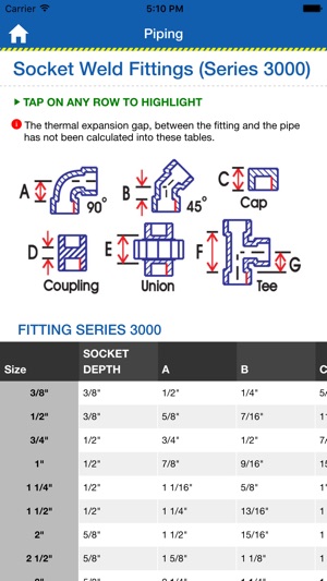 Pipefitter App(圖2)-速報App