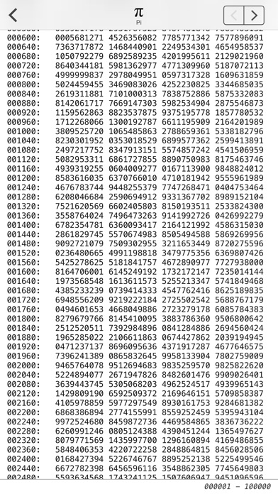 Pi : π 円周率100万桁 screenshot1
