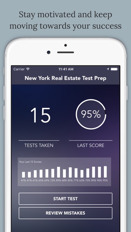 New York Real Estate Test Prep