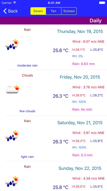 WeatherAide