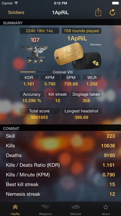 BF4 Stats screenshot1