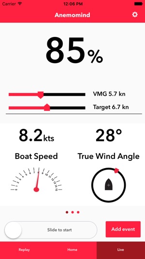 Anemomind Connect(圖2)-速報App